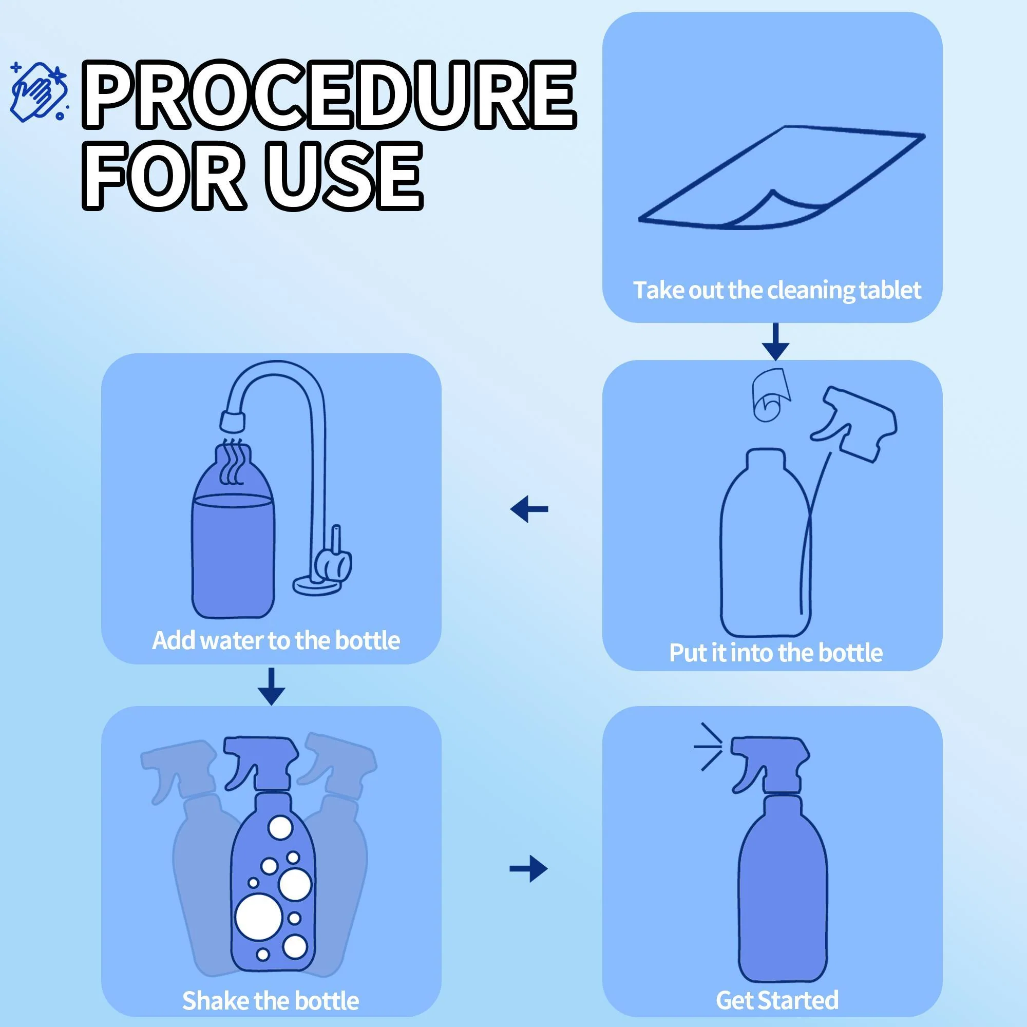 Sassy Sparkle Kit - Image 9