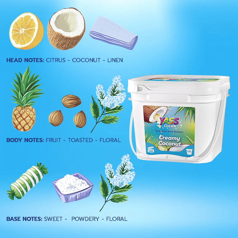 Sumptuous Scent Boosters (old formula) - Image 11