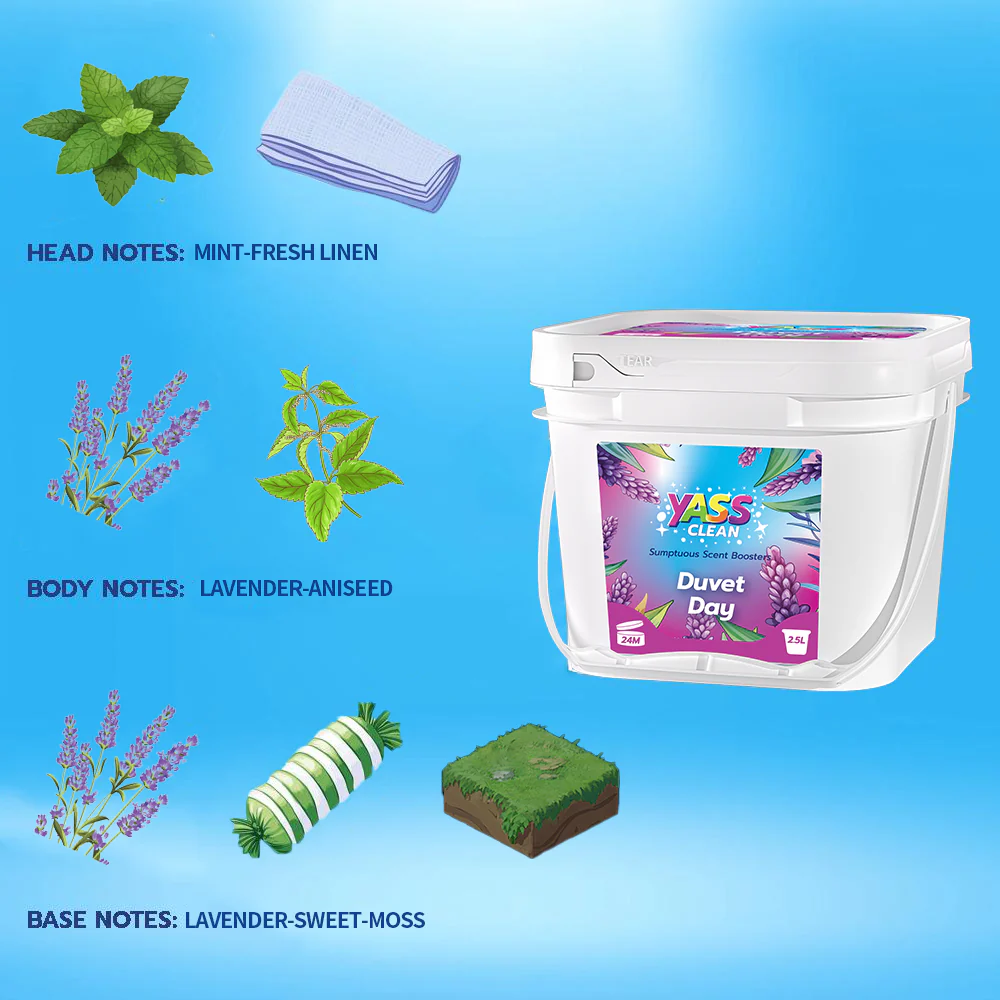 Sumptuous Scent Boosters (old formula) - Image 8