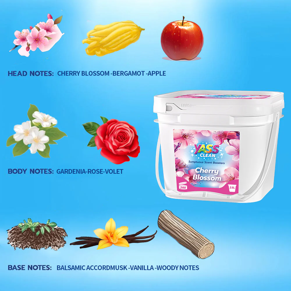 Sumptuous Scent Boosters (old formula) - Image 9